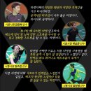 [배드민턴] "맥스스포츠 RACETIGER WOVEN" 라켓 시타후기