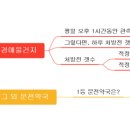 가까운성모약국 이미지