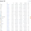 월드유통 이미지