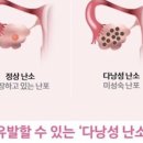 양산일신산부인과의원