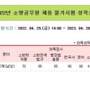 22 대구공채(남) 필기합격수기 이미지