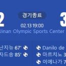 [23/24 AFC Champions League 16강 1차전] 산둥 타이산 vs 가와사키 프론탈레 골장면.gif 이미지