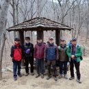 양산누리길 이미지