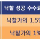 정우빌딩3차 이미지