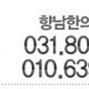 아프니카 이미지