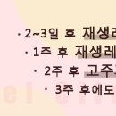 더씨엘의원 이미지