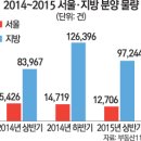 GS25 부산장전 이미지