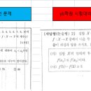 송현고등학교 이미지