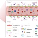 민정약국 이미지