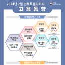 호남전기통신 이미지