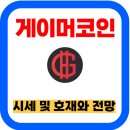 게이머코인 시세 및 투자 전 알아야 하는 최신 호재와 전망