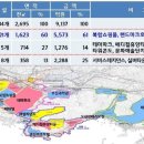 오시리아 헬로시티 이미지