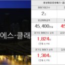 에이스랜드공인중개사사무소 이미지