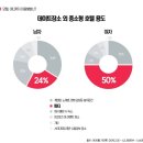프로포즈모텔 이미지