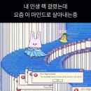 김경만 | 기어코 여름