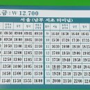 서울 계룡 기차, 버스 시간표 이미지