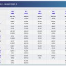 상테크 이미지