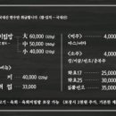 대해생고기