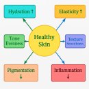 닥터퀸스의원 이미지