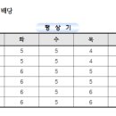 대구북부초등학교 이미지