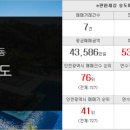 송도미송공인중개사사무소 이미지