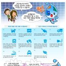 (주)유니에코