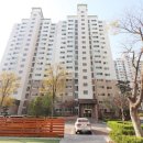 센트럴파크 3 이미지