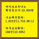 2023년4월17~18(화)(코)마이크로투나노 424980 신규공모 이미지