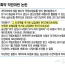 [단독]실손 갱신보험료 수천억 더 받았나…금감원, 보험사 약관위반 조사 이미지