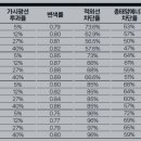 썬팅명가 이미지