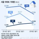 글로벌 경제뉴스 (2016.4.1.금) 이미지