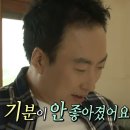 [내배캠] 서비스 기획 숙련 1 주차 - 데이터분석, 구글 애널리틱스
