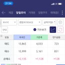 태웅테크 네이버블로그