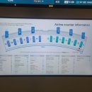 셀레그덮밥 | 파리 아시아나항공 OZ501 A350 이코노미 스마티움 좌석 후기, 기내식, 서비스, 비상구 좌석, 비행시간