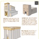 성경구절모음 / 성막 =＞예루살렘 제1성전 솔로몬성전=＞제2성전 (스룹바벨 성전 =＞해롯성전) 이미지