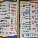 못난이 꽈배기 전곡점