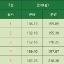 대지농장 이미지