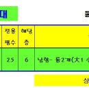 상동1천 이미지
