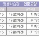 나를 안아주는 심리학(MBTI와 미술심리) 이미지