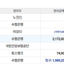 송탄로371번길 이미지