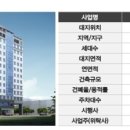 마포-상암-마포-682 이미지