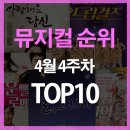 베스트 태권도 2관 | 뮤지컬 공연 인기 추천 순위 - 4월 4주차 [혼자놀기쥬]