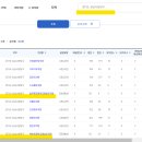 백현초등학교(병설) 이미지