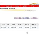 저의 마라톤은 기도였습니다.