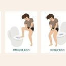 탐폰 사용법 넣는법 및 부작용 (수영장, 사용시간, 잘 때, 독성쇼크증후군) 이미지