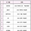 2025 [2차 실전반] 교안 과제 ~11/29 오후 5시까지 이미지