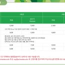 명가명품횡성한우프라자 이미지