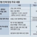 모라부산학원 이미지