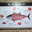 편의점일번지 이미지