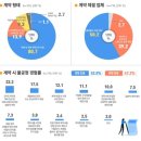만화72